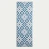 Mia Aztec Blue Outdoor Rug Runner